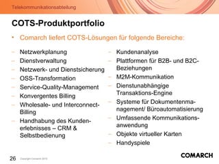 Telekommunikationsabteilung
26 Copyright Comarch 2010
COTS-Produktportfolio
– Netzwerkplanung
– Dienstverwaltung
– Netzwerk- und Dienstsicherung
– OSS-Transformation
– Service-Quality-Management
– Konvergentes Billing
– Wholesale- und Interconnect-
Billing
– Handhabung des Kunden-
erlebnisses – CRM &
Selbstbedienung
– Kundenanalyse
– Plattformen für B2B- und B2C-
Beziehungen
– M2M-Kommunikation
– Dienstunabhängige
Transaktions-Engine
– Systeme für Dokumentenma-
nagement/ Büroautomatisierung
– Umfassende Kommunikations-
anwendung
– Objekte virtueller Karten
– Handyspiele
• Comarch liefert COTS-Lösungen für folgende Bereiche:
 
