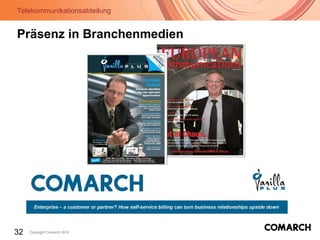 Telekommunikationsabteilung
32 Copyright Comarch 2010
Präsenz in Branchenmedien
 