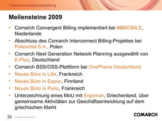 Telekommunikationsabteilung
33 Copyright Comarch 2010
Meilensteine 2009
• Comarch Convergent Billing implementiert bei 6GMOBILE,
Niederlande
• Abschluss des Comarch Interconnect Billing-Projektes bei
Polkomtel S.A., Polen
• Comarch Next Generation Network Planning ausgewählt von
E-Plus, Deutschland
• Comarch BSS/OSS-Plattform bei OnePhone Deutschland
• Neues Büro in Lille, Frankreich
• Neues Büro in Espoo, Finnland
• Neues Büro in Paris, Frankreich
• Unterzeichnung eines MoU mit Ergoman, Griechenland, über
gemeinsame Aktivitäten zur Geschäftsentwicklung auf dem
griechischen Markt
 