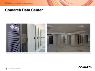 Telekommunikationsabteilung
6 Copyright Comarch 2010
Comarch Data Center
 