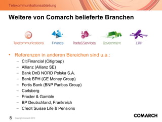 Telekommunikationsabteilung
8 Copyright Comarch 2010
Weitere von Comarch belieferte Branchen
• Referenzen in anderen Bereichen sind u.a.:
– CitiFinancial (Citigroup)
– Allianz (Allianz SE)
– Bank DnB NORD Polska S.A.
– Bank BPH (GE Money Group)
– Fortis Bank (BNP Paribas Group)
– Carlsberg
– Procter & Gamble
– BP Deutschland, Frankreich
– Credit Suisse Life & Pensions
 