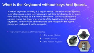 Keyboard Without R Key Presentation (Keyboard without Keys And Board) | PPTX