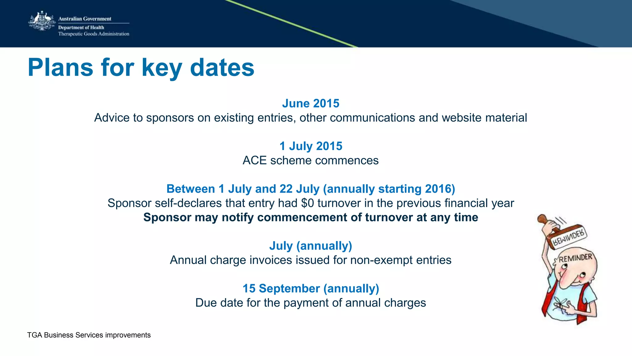 Plans for key dates
June 2015
Advice to sponsors on existing entries, other communications and website material
1 July 2015
ACE scheme commences
Between 1 July and 22 July (annually starting 2016)
Sponsor self-declares that entry had $0 turnover in the previous financial year
Sponsor may notify commencement of turnover at any time
July (annually)
Annual charge invoices issued for non-exempt entries
15 September (annually)
Due date for the payment of annual charges
TGA Business Services improvements
 