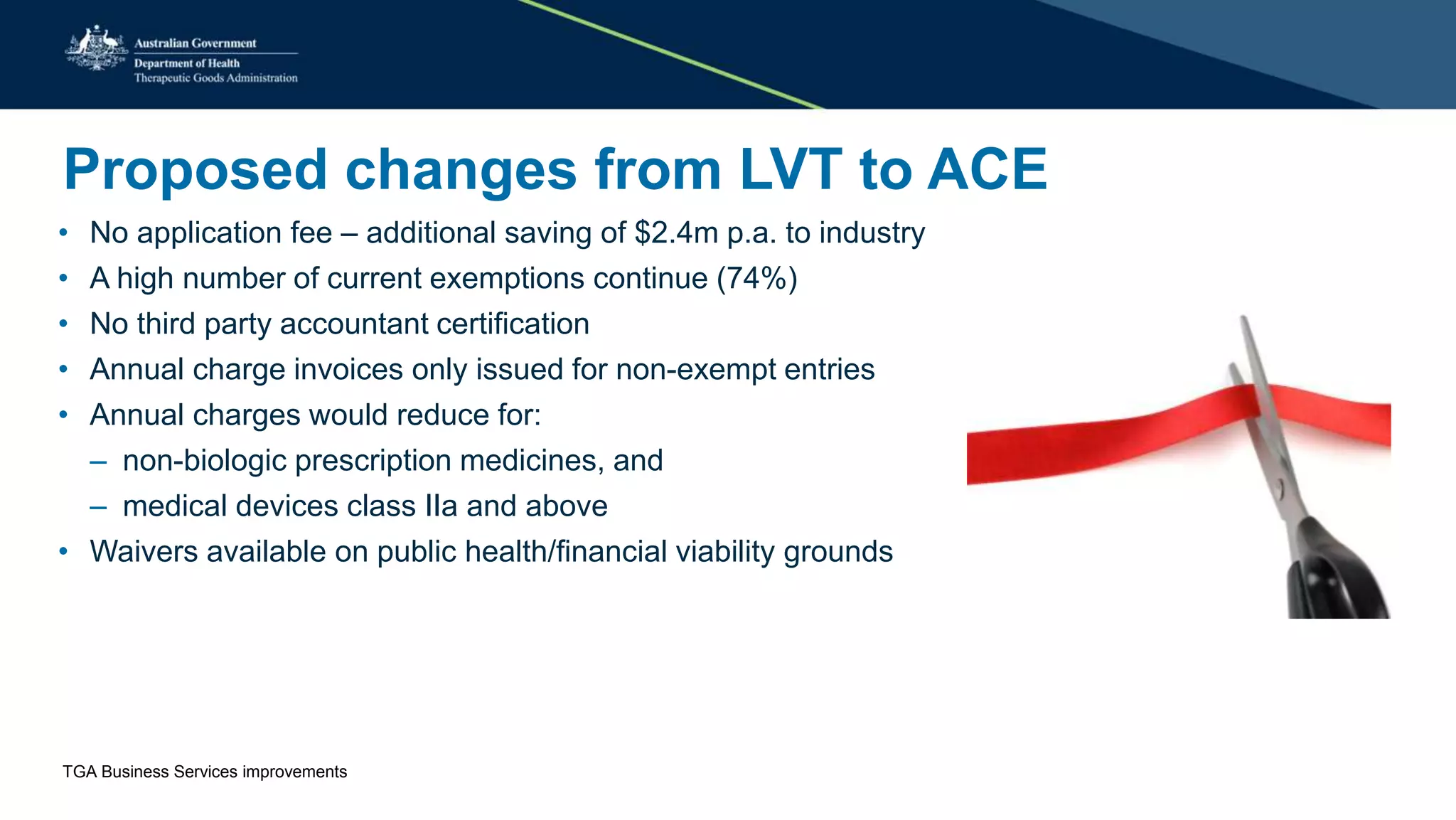 Proposed changes from LVT to ACE
• No application fee – additional saving of $2.4m p.a. to industry
• A high number of current exemptions continue (74%)
• No third party accountant certification
• Annual charge invoices only issued for non-exempt entries
• Annual charges would reduce for:
– non-biologic prescription medicines, and
– medical devices class IIa and above
• Waivers available on public health/financial viability grounds
TGA Business Services improvements
 