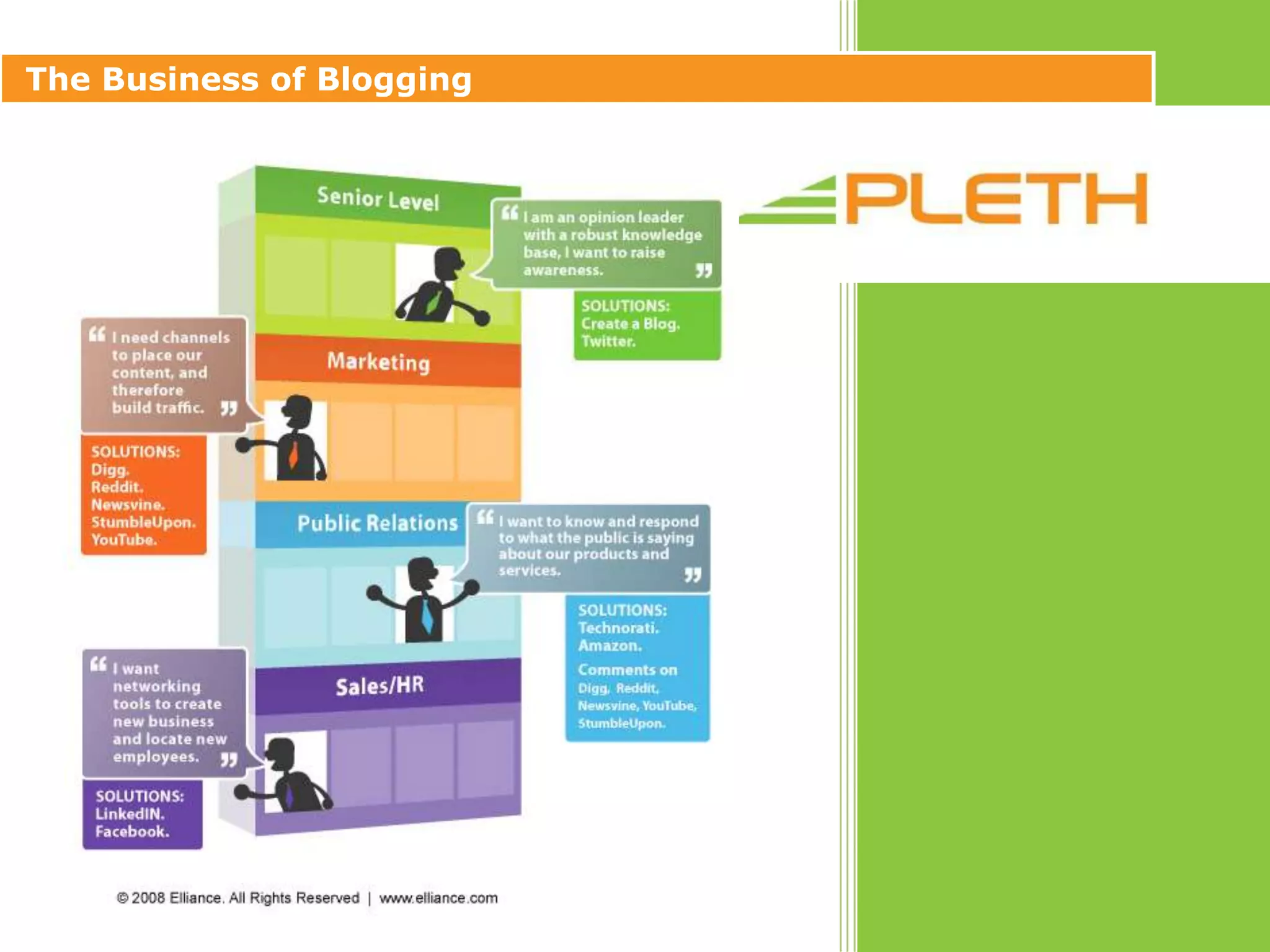 Comments=Open Discussion w/ Your Audience