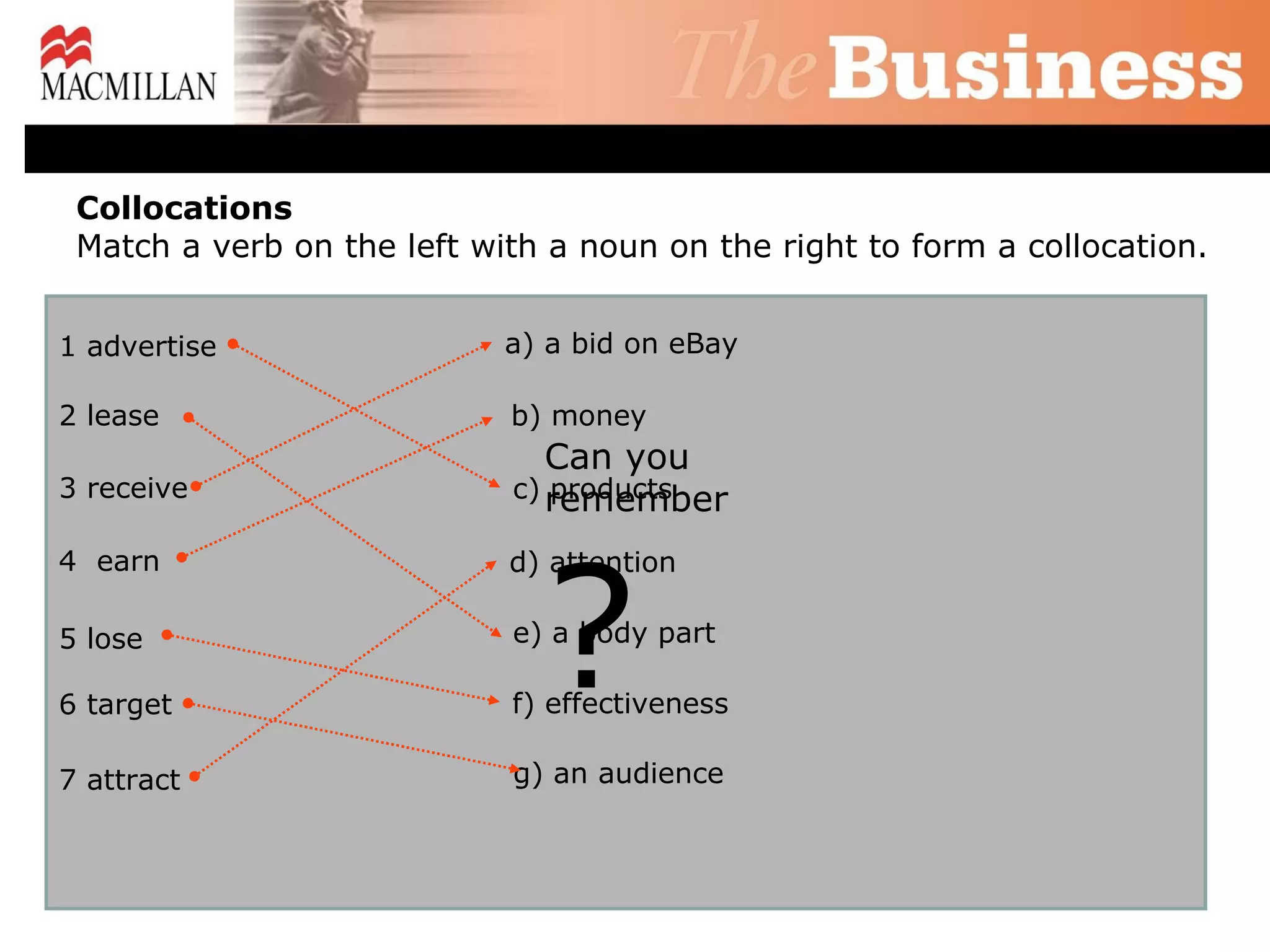 Presentation the-business-pi-ppt-unit-5 | PPT