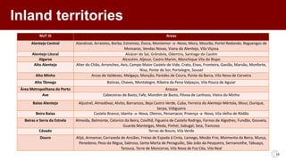 NUT III Areas
Alentejo Central Alandroal, Arraiolos, Borba, Estremoz, Évora, Montemor -o -Novo, Mora, Mourão, Portel Redon...
