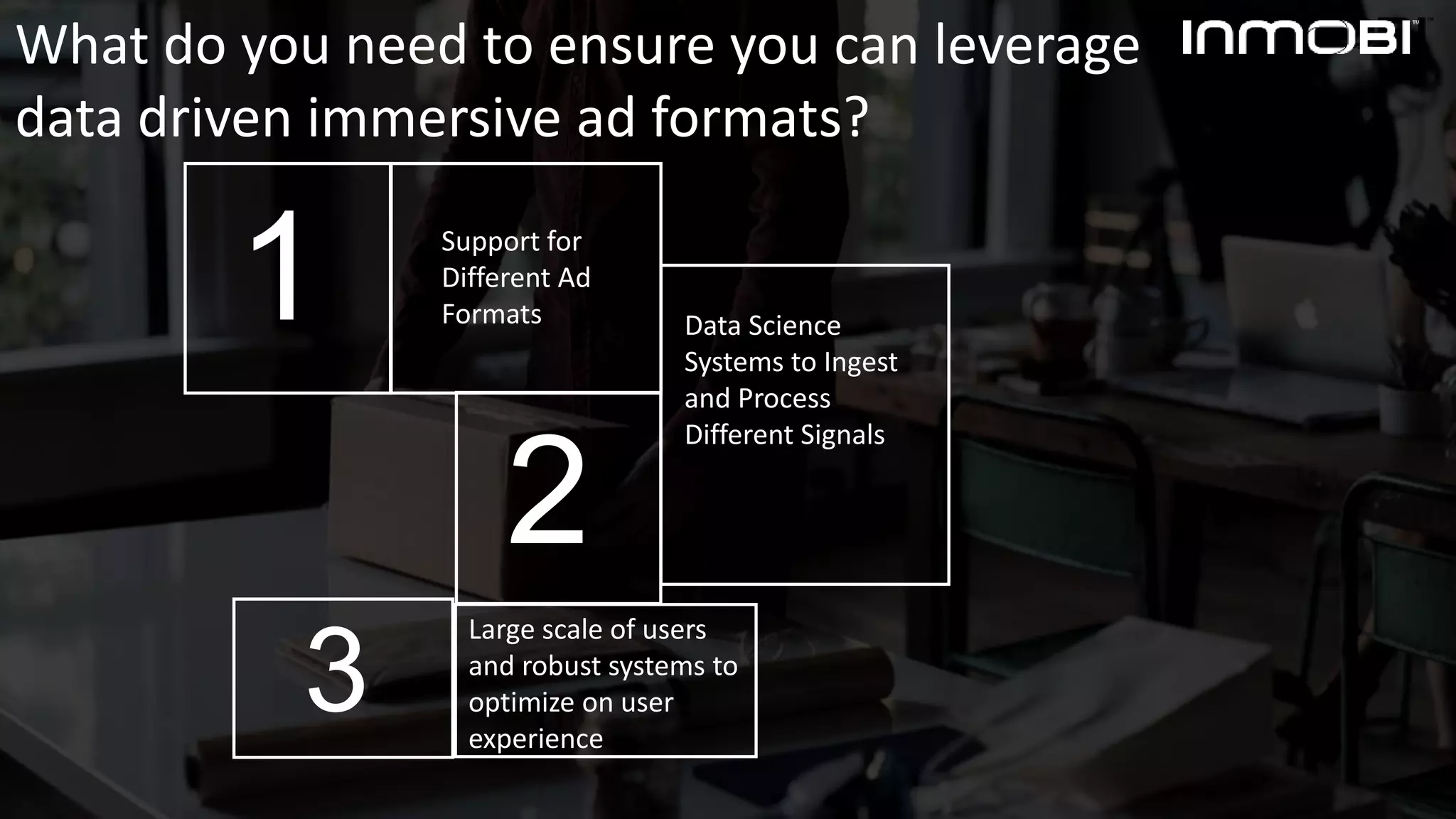 What do you need to ensure you can leverage
data driven immersive ad formats?
1
2
3
Support for
Different Ad
Formats Data Science
Systems to Ingest
and Process
Different Signals
Large scale of users
and robust systems to
optimize on user
experience
 