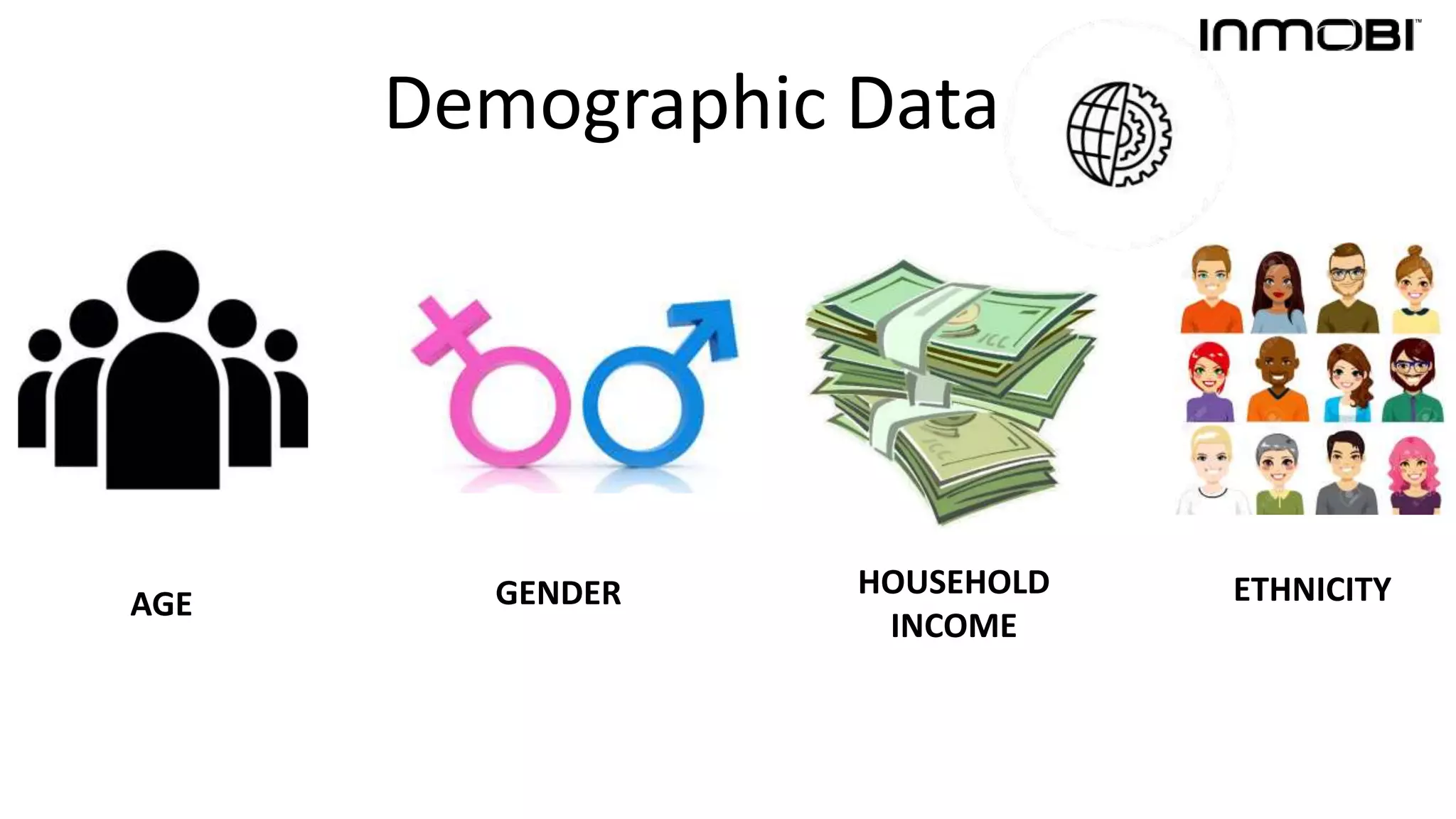 Demographic Data
AGE GENDER HOUSEHOLD
INCOME
ETHNICITY
 