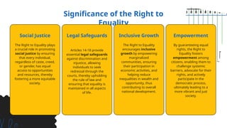 Comprehensive Exploration of the Right to Equality in the Indian ...