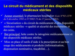Le circuit du médicament et des dispositifsLe circuit du médicament et des dispositifs
médicaux stérilesmédicaux stériles
 Acteur essentiel: le pharmacien hospitalier (Lois N°92-1279 
du 8 décembre 1992 et N°2002-73 du 17 janvier 2002).
 « Sécurisation » du circuit du médicament et des dispositifs
médicaux stériles → qualité et sécurité des traitements et
des soins.
 But principal: lutte contre la iatrogénie médicamenteuse et
des dispositifs médicaux stériles.
 Mise en place d’outils d’aide à la prescription et au bon
usage des médicaments et produits (informatisation,
dispensation nominative, traçabilité…).
 