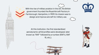 Raf Founded Presentation - The Spitfire A Historical Overview (1).pdf