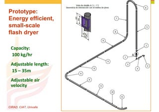 Cassava and the environment: inputs, outputs and externalities