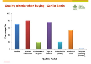 Cassava and the environment: inputs, outputs and externalities