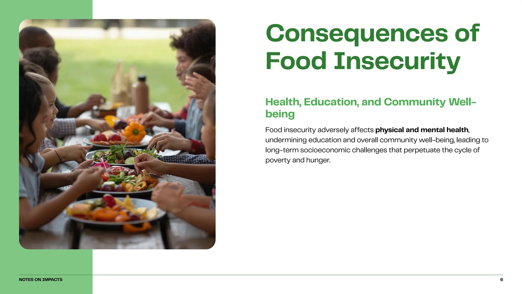 Food insecurity adversely affects physical and mental health,
undermining education and overall community well-being, leading to
long-term socioeconomic challenges that perpetuate the cycle of
poverty and hunger.
Health, Education, and Community Well-
being
Consequences of
Food Insecurity
NOTES ON IMPACTS 6
 