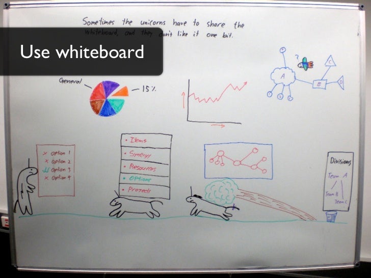 presentation tips