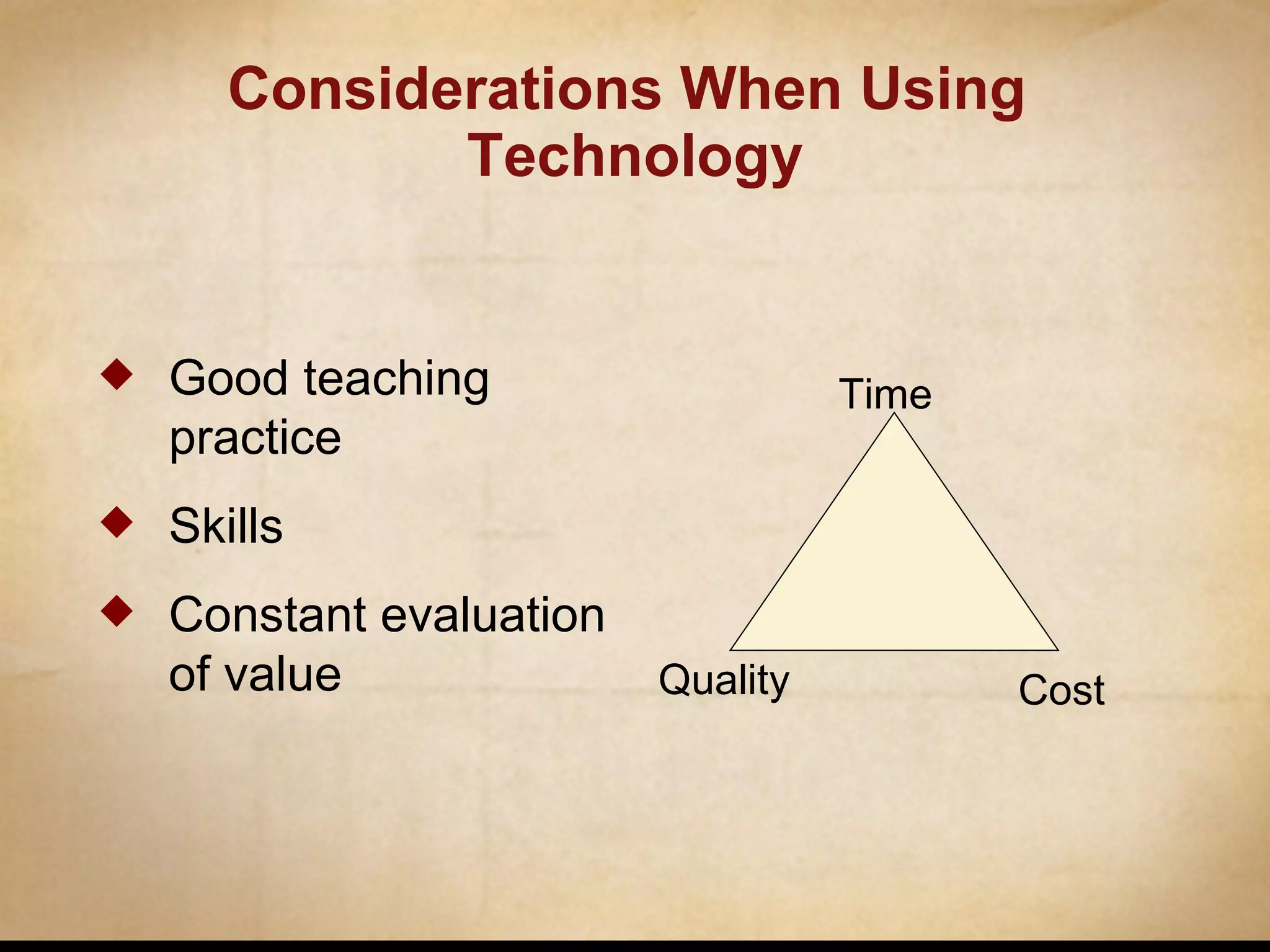 Considerations When Using  Technology Good teaching practice Skills Constant evaluation of value Time Quality Cost 