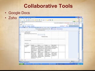 Collaborative Tools Google Docs Zoho 