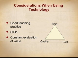 Considerations When Using  Technology Good teaching practice Skills Constant evaluation of value Time Quality Cost 