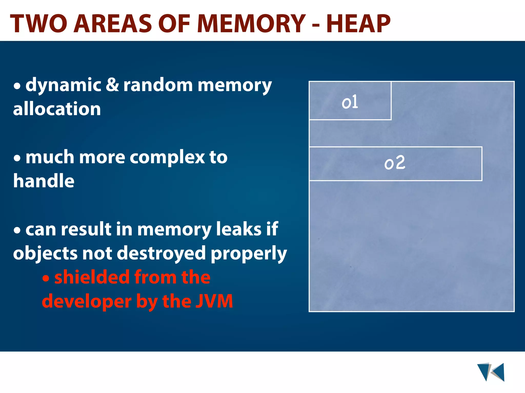 TWO AREAS OF MEMORY - HEAP • dynamic & random memory allocation o1 • much more complex to o2 handle • can result in memory leaks if objects not destroyed properly • shielded from the developer by the JVM 