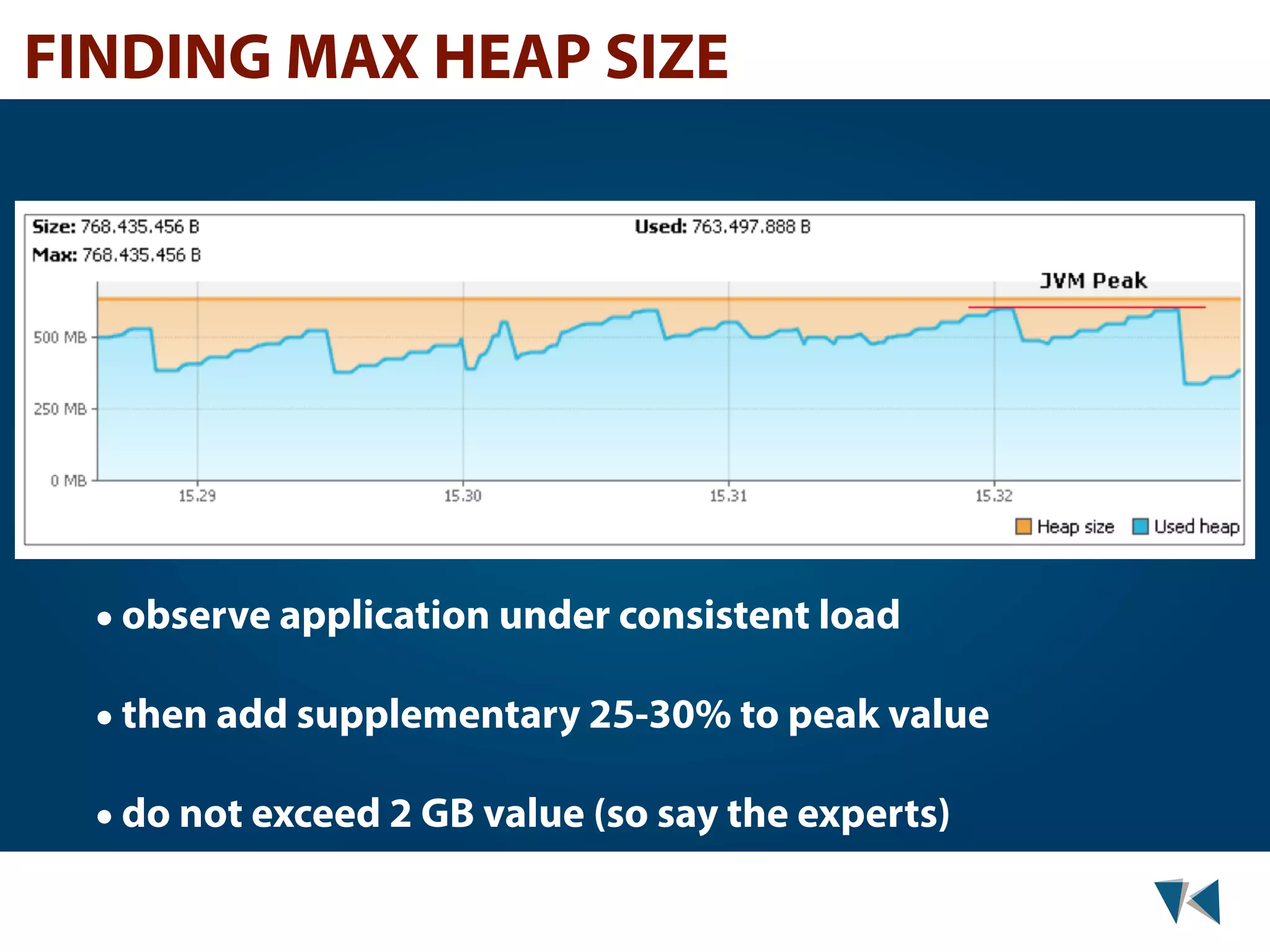 FINDING MAX HEAP SIZE • observe application under consistent load • then add supplementary 25-30% to peak value • do not exceed 2 GB value (so say the experts) 