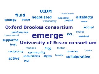 Oxford Brookes consortium emerge active shared collaborative mobile fluid supported purposeful negotiated trust transparent visible reciprocity identity artefacts styles vocabulary sensibilities ecology routines social presence community project University of Essex consortium sustained communicate active UIDM Elgg toolkit KCL ALT josiefraser.com 
