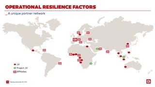 JV
Project JV
Affiliates
15
_A unique partner network
OPERATIONAL RESILIENCE FACTORS
MeetingSeptember 25, 2015
 