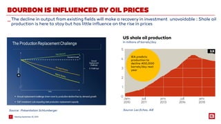 MeetingSeptember 25, 20156
_The decline in output from existing fields will make a recovery in investment unavoidable : Shale oil
production is here to stay but has little influence on the rise in prices
BOURBON IS INFLUENCED BY OIL PRICES
Source: Les Echos, AIESource: Présentation Schlumberger
US shale oil production
In millions of barrels/day
IEA predicts
production to
decline 400,000
barrels/day next
year
 