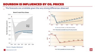 MeetingSeptember 25, 20157
_ The forecasts are unreliable given the very strong differences observed
BOURBON IS INFLUENCED BY OIL PRICES
Source: Douglas Westwood
 