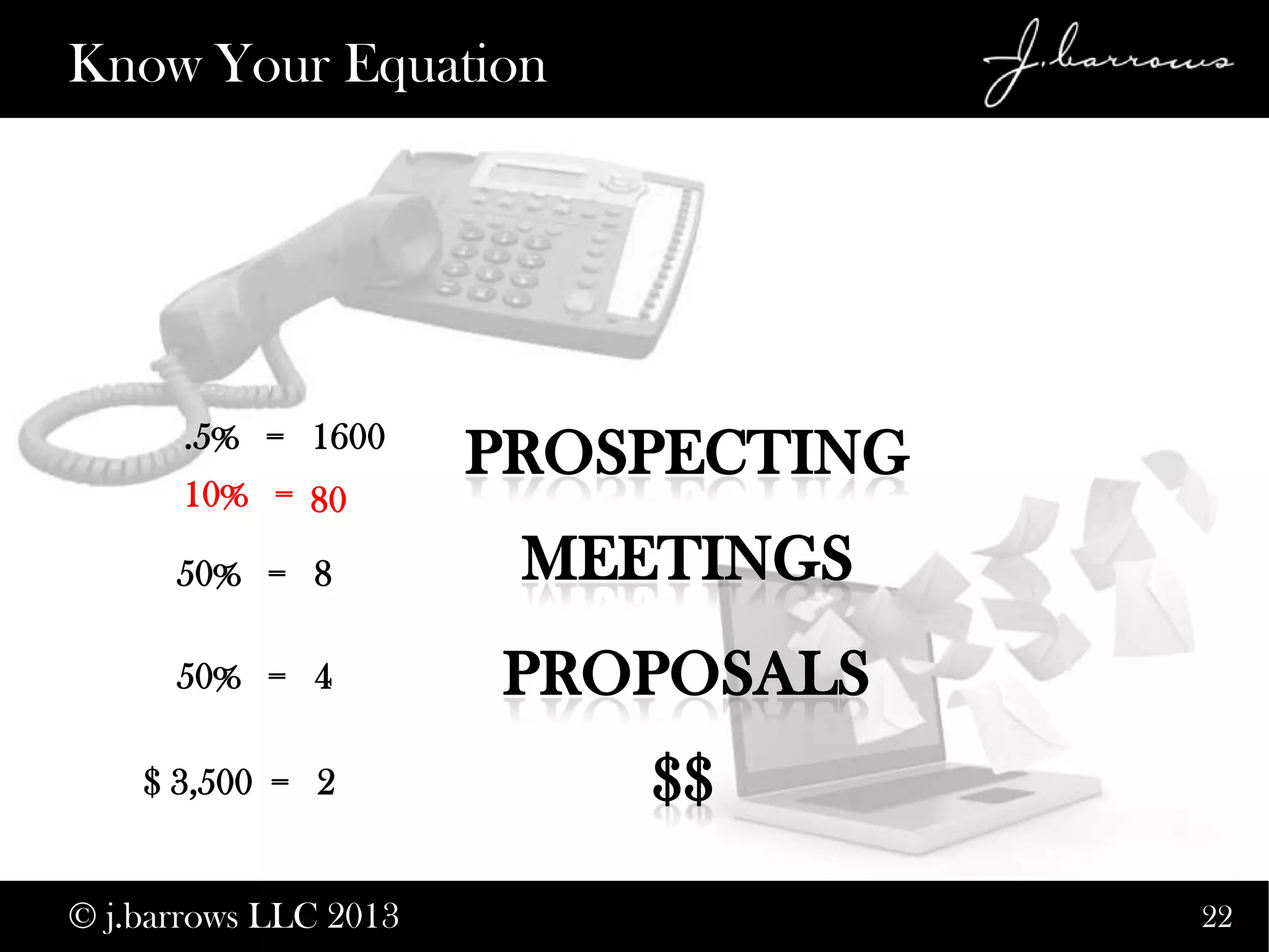 22
Know Your Equation
$ 3,500 = 2
50% = 4
50% = 8
.5% = 1600
© j.barrows LLC 2013
10% = 80
 