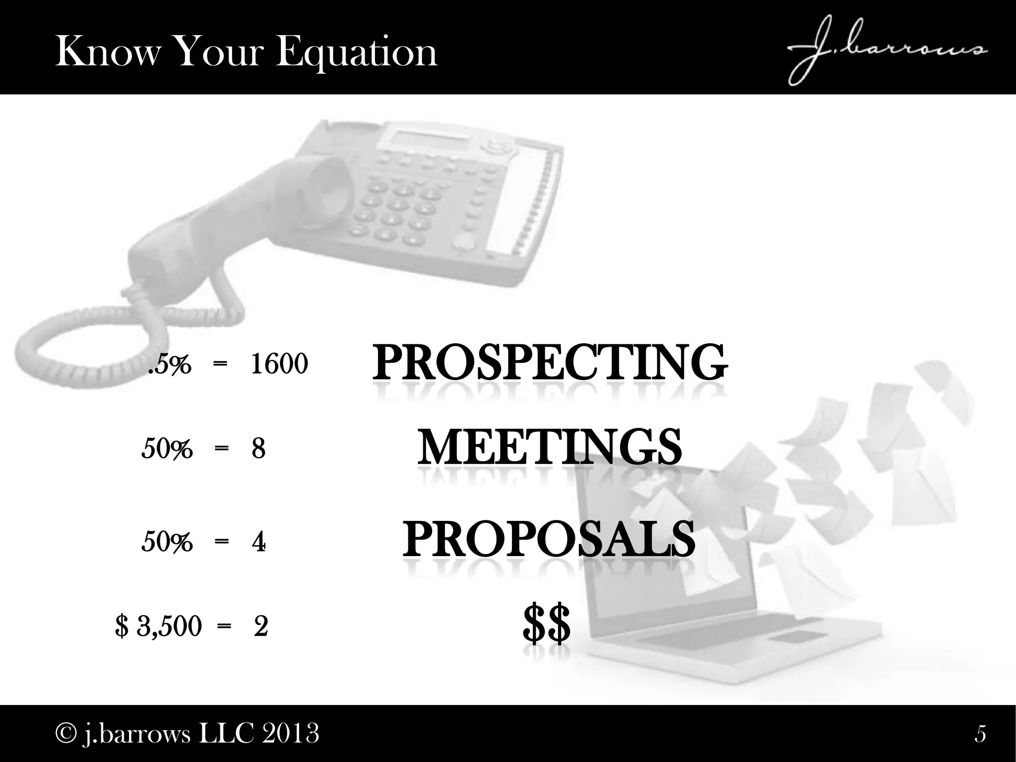 5
Know Your Equation
$ 3,500 = 2
50% = 4
50% = 8
.5% = 1600
© j.barrows LLC 2013
 
