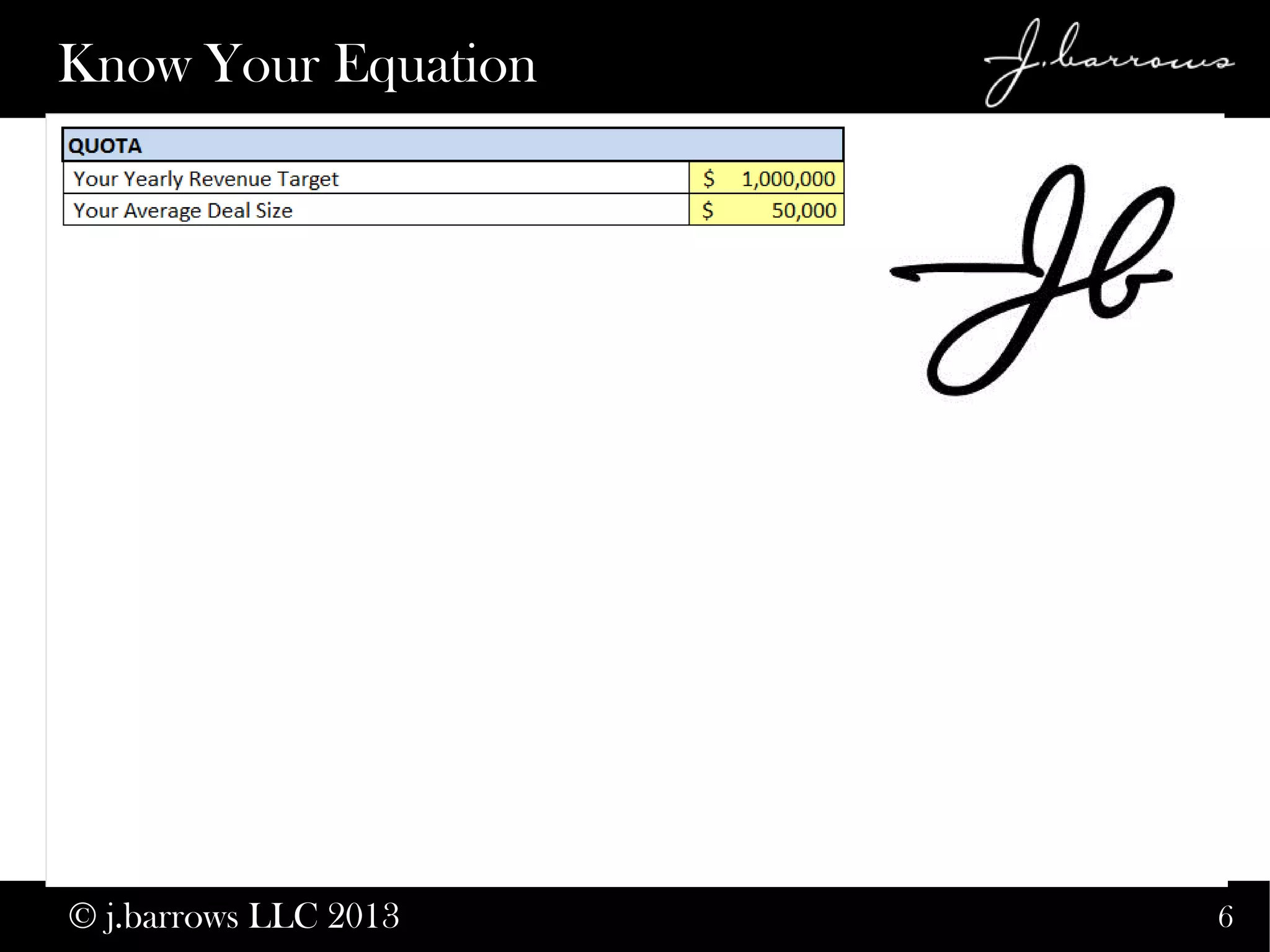 6
Know Your Equation
© j.barrows LLC 2013
 