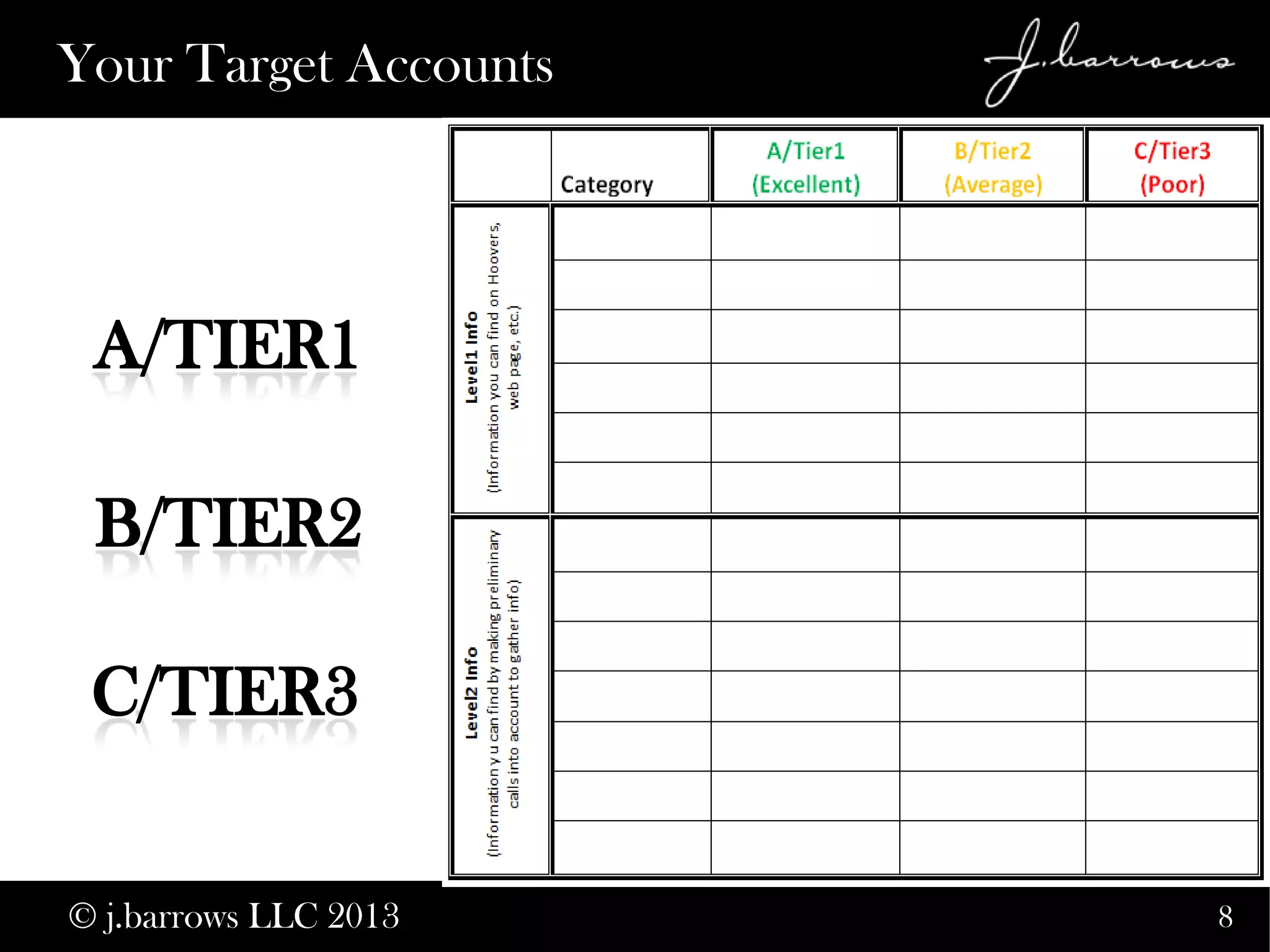8
Your Target Accounts
© j.barrows LLC 2013
 