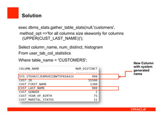 Solution
exec dbms_stats.gather_table_stats(null,'customers',
method_opt =>'for all columns size skewonly for columns
(UPPER(CUST_LAST_NAME))');
Select column_name, num_distinct, histogram
From user_tab_col_statistics
Where table_name = 'CUSTOMERS';
New Column
with system
generated
name
 