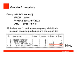 Complex Expressions
Query: SELECT count(*)
FROM sales
WHERE cust_id < 2222
AND prod_id > 5;
Optimizer won’t use the column group statistics in
this case because predicates are non-equalities
Estimate
is 10X off
 