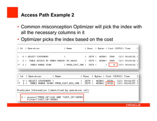 Access Path Example 2
•  Common misconception Optimizer will pick the index with
all the necessary columns in it
•  Optimizer picks the index based on the cost
 