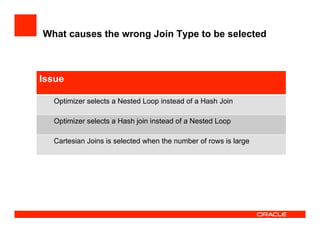 What causes the wrong Join Type to be selected
Issue
Optimizer selects a Nested Loop instead of a Hash Join
Optimizer selects a Hash join instead of a Nested Loop
Cartesian Joins is selected when the number of rows is large
 