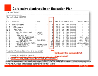 Cardinality displayed in an Execution Plan
Cardinality the estimated # of
rows returned
Determine correct cardinality using a SELECT COUNT(*) from each table applying any
WHERE Clause predicates belonging to that table
 