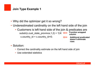 Join Type Example 1
•  Why did the optimizer get it so wrong?
•  Underestimated cardinality on the left hand side of the join
•  Customers is left hand side of the join & predicates are
substr(c.cust_state_province,1,2) = ‘CA’
c.country_id = c.country_id+0;
Function wrapped
column
Additional predicated
doesn’t eliminate
rows
•  Solution:
•  Correct the cardinality estimate on the left hand side of join
•  Use extended statistics
 