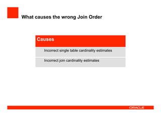 What causes the wrong Join Order
Causes
Incorrect single table cardinality estimates
Incorrect join cardinality estimates
 