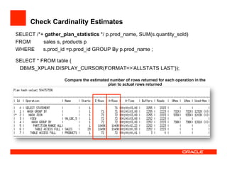 Check Cardinality Estimates
SELECT /*+ gather_plan_statistics */ p.prod_name, SUM(s.quantity_sold)
FROM sales s, products p
WHERE s.prod_id =p.prod_id GROUP By p.prod_name ;
SELECT * FROM table (
DBMS_XPLAN.DISPLAY_CURSOR(FORMAT=>'ALLSTATS LAST'));
Compare the estimated number of rows returned for each operation in the
plan to actual rows returned
 