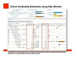 Check Cardinality Estimates using SQL Monitor
SQL Monitor is the easiest way to compare the estimated number of rows returned for each
operation in a parallel plan to actual rows returned
 