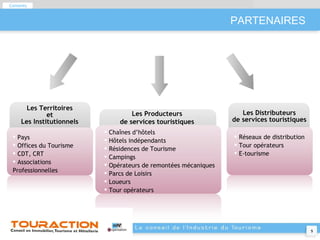 PARTENAIRES Les Territoires et Les Institutionnels Les Producteurs de services touristiques Les Distributeurs de services touristiques Pays Offices du Tourisme CDT, CRT Associations Professionnelles Chaînes d’hôtels Hôtels indépendants Résidences de Tourisme Campings Opérateurs de remontées mécaniques Parcs de Loisirs Loueurs Tour opérateurs Réseaux de distribution Tour opérateurs E-tourisme Contents 