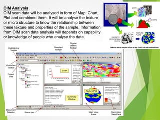 Internship Presentation on Characterization of Stainless Steel-Titanium ...