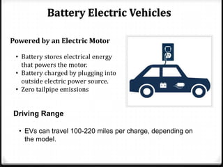 Battery Electric Vehicles

Powered by an Electric Motor

 • Battery stores electrical energy
   that powers the motor.
 • Battery charged by plugging into
   outside electric power source.
 • Zero tailpipe emissions


Driving Range

  • EVs can travel 100-220 miles per charge, depending on
    the model.
 