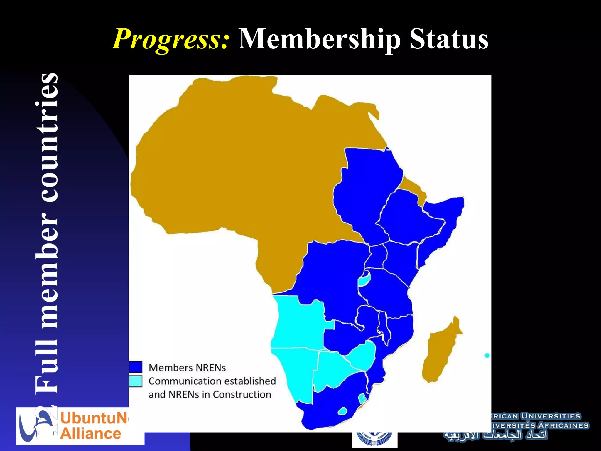 Progress:   Membership Status 