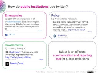 How do public institutions use twitter?

Emergencies                                              Police
Eg: @SF-311 for emergencies in SF                        Eg: West Midlands Police (UK)




Governments
Eg : Downing Street (UK)
                                                               twitter is an efficient
                                                           communication and reporting
                                                             tool for public institutions


                                                                                                              ..…….

                                    Twitter Study • December 09 • faberNovel / L’Atelier de BNP - Paribas •   26
 