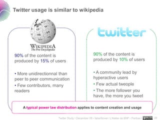 Twitter usage is similar to wikipedia




90% of the content is                                90% of the content is
produced by 15% of users                             produced by 10% of users


• More unidirectionnal than                          • A community lead by
peer to peer communication                           hyperactive users
• Few contributors, many                             • Few actual tweople
readers                                              • The more follower you
                                                     have, the more you tweet

    A typical power law distribution applies to content creation and usage
                                                                                                  ..…….

                        Twitter Study • December 09 • faberNovel / L’Atelier de BNP - Paribas •   28
 
