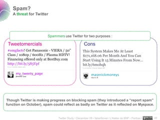 Spam?
    A threat for Twitter




                        Spammers use Twitter for two purposes :

 Tweetomercials                                     Cons




Though Twitter is making progress on blocking spam (they introduced a “report spam”
function on October), spam could reflect as badly on Twitter as it reflected on Myspace.

                                                                                                         ..…….

                               Twitter Study • December 09 • faberNovel / L’Atelier de BNP - Paribas •   48
 