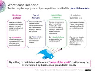Worst case scenario:
Twitter may be asphyxiated by competition on all of its potential markets

      Real-time                Social                    Information                Specialized
       protocol               Network                      analysis                Business tool

 New protocols may        All social networks          As real-time streams        Companies duplicate
 enable broadcasting      foster real-time            grow from various            Twitter interface but
 quicker, free and        status broadcasting,        sources, the real            specialize efficiently
 less proprietary real-   and compete with            business model may           on vertical markets
 time content             twitter on features         belong to companies
                          and privacy                 able to filter the
                                                      information.

 Eg : Pubshubhub          Eg : Facebook as a           Eg : Google Caffeine        Eg : Yammer creates
 protocol as a push-      Twitter based on            as a competitor on           a B2B Twitter with
 notification RSS may     real-life social            real-time search             specific distribution,
 offer real-time          network                                                  features and
 broadcast to all                                                                  business model




 By willing to maintain a wide-open “pulse of the world”, twitter may be
             overwhelmed by businesses grounded in reality
                                                                                                            ..…….

                                  Twitter Study • December 09 • faberNovel / L’Atelier de BNP - Paribas •   51
 